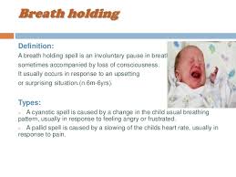 Behavioural And Psychological Disorders In Pediatrics