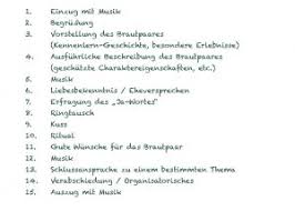 Gratulacje i najlepsze życzenia w dniu ślubu! Ablauf Einer Freien Trauung Susi Und Die Liebe