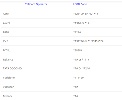 How To Check My [Your Own] Mobile Number | For All Sim