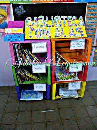 Mi Biblioteca Nombre Biblioteca Con Alas Elegido Por Los Ninos Produccion De Los Ninos Cajoncitos Pintados Decoracion De Cada Letra Carnets Classroom