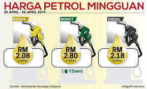 Berikut adalah info terkini harga mingguan petrol yang dinyatakan kementerian kewangan. Ron97 Naik 12 Sen Ron95 Diesel Kekal