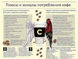 сколько кофе можно пить в день без вреда для здоровья Plyusy I Minusy Potrebleniya Kofe Kofe Infografika Fakty O Kofe