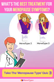 This is the key test that will confirm or deny the menopause stage. Pin On Menopause Symptoms Relief Tips Remedies