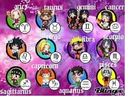 Pin By Lovle Bloom On Zodiacs In General Anime Zodiac Anime Characters Zodiac Signs