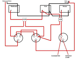 This diagram shows a simple series circuit to increase the battery voltage level. Perko Battery Switch Wiring Diagram 3 Wiring Harness Diagram Pioneer Dxt Vww 69 Ab12 Jeanjaures37 Fr