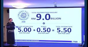 Kadar dividen asb 2020 adalah berdasarkan pengumuman terkini permodalan nasional berhad (pnb) melalui sidang media pada rabu, 23 disember dividen asb 2020 telah diumumkan seperti berikut: Asb Umum Dividen 5 5 Peratus Agihan Terendah Sejak 1990