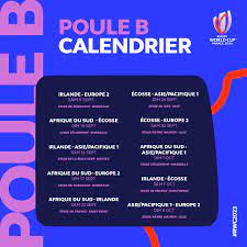 Calendrier Du Mondial 2023 Officiel] Calendrier De La Coupe Du Monde France 2023 : Quelles Villes  Accueilleront Quels Matchs ? | Le Rugbynistère