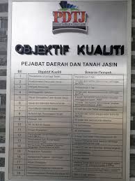 105 nama nama tarian daerah beserta gambar dan asalnya. Dickson Tan é™ˆç‹„æº Objektif Kualiti Pejabat Daerah Dan Facebook