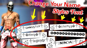 Free fire is the most popular battle royale game of current time that is step 5: Free Fire Name Style 2021 New Ff Name Style New 2021