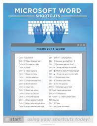 Microsoft Word Keyboard Shortcut Printable Poster Etsy Computer Shortcut Keys Mac Keyboard Shortcuts Computer Keyboard Shortcuts