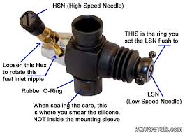 Nitro Tuning Tips And Tuning Flow Chart Rc Talk Forum