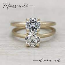 6mm Basket Solitaire Moissanite Vs Diamond Diamond Comparison Popular Engagement Rings