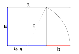 File Golden Ratio Rectangle Construction Svg Golden Ratio Divine Proportion Geometry In Nature