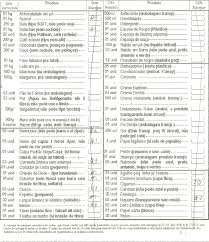 Lista de Jumbo do CDP Pinheiros IV, atualizada em Novembro de 2012 | Blog  Luciano César Pereira