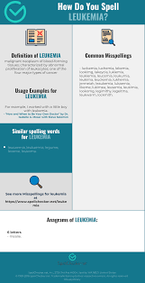 How do you spell leukemia. Correct Spelling For Leukemia Infographic Spellchecker Net