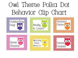 Owl Theme Polka Dot Behavior Clip Chart Behavior Clip