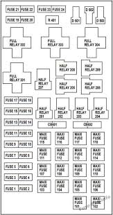 Under Hood Fuse Box Diagram Ford Excursion 2000 2001 Ford Expedition Ford Excursion Fuse Box
