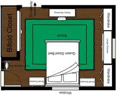 10 Best Bedroom Layout Design Ideas For Square Rectangular Rooms Bedroom Design Bedroom Layouts Bedroom Interior Designing a small bedroom is not just about creating interiors that save up on space.
