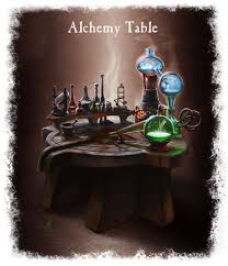 Alchemy Table Characters Art The Elder Scrolls V Skyrim Skyrim Concept Art Skyrim Elder Scrolls