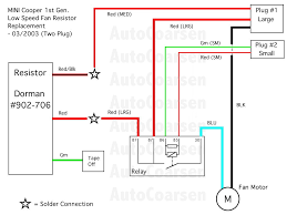 2011 dodge caravan fuse diagram reading industrial wiring. 2011 Mini Countryman Fuse Diagram Hd Quality Wiring 92 Ranger Wiring Diagram