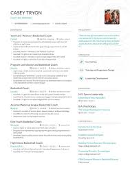 Coach resume examples & samples. Coaching Resume Examples Inside How To Tips Enhancv