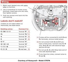 Take a picture of the old thermostat wiring before you unwire it. Honeywell Thermostat Wiring Instructions For 4 5 Wire Applications Learn Thermostat Wiring Wireless Thermostat Wiring Diagram