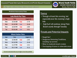 Winter Temperatures Return East Coast Flooding Possible