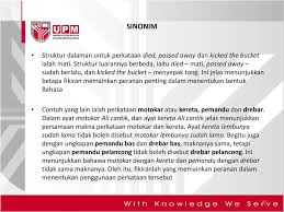 Wszystkie synonimy • grupy znaczeniowe • definicje • antonimy • odmiana. Unit 14 Bahasa Wahana Pemikiran Ppt Download