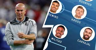 The weight of expectations will be on the men in white in the starting xi. Vorschau Des Duells Real Madrid Vs Alaves Aktuelle Team Neuigkeiten Wahrscheinliche Aufstellungen Ergebnisvorhersagen Und Anderes Mehr Tribuna Com