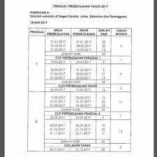 Jumlah cuti kelepasan umum bagi tahun 2017 adalah sebanyak 15 hari. Cuti Sekolah Pertengahan Tahun 2017 Mekstaft