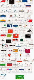 Et voila, ces réponses pour picture quiz logos niveaux 1 à 10 sont maintenant terminées. Logos Quizz France Niveau 14 Solutions Kassidi