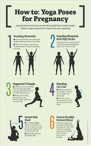 Pin On Health And Fitness For Pregnant Women