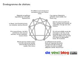 Le Blog De L Enneagramme Enneagramme Encyclopedie Enneagramme Citation Aimer Les Autres
