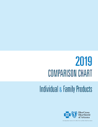 For example, throughout the state of massachusetts, reimbursement rates are as follows. Http Coveraz Org Wp Content Uploads 2018 10 440712 18 Iu65 2019 Comparison Chart Final Pdf