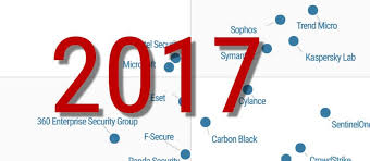 Gartner S 2017 Magic Quadrant For Endpoint Protection Platforms Epp What S Changed