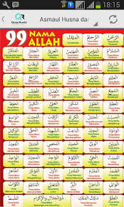 As muslims, we believe in allah in accordance with his beautiful names and attributes. Asmaul Husna Png Hd 99 Names Of Allah Live Wallpaper Apps On Google Play Black And White Arabic Calligraphy