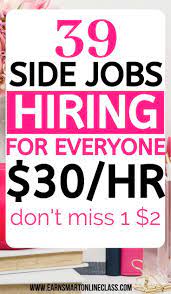 Latest Work At Home Job Leads Work From Home Jobs Amazon Work From Home Work From Home Tips