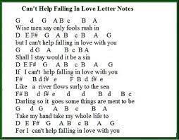 (scroll down to see the full list of lessons in this section). Image Result For Easy Songs To Play On Piano With Letters Easy Piano Songs Piano Songs Piano Notes Songs