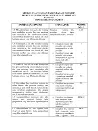 Maybe you would like to learn more about one of these? Kisi Kisi Uh Teks Prosedur Dan Teks Laporan Hasil Observasi