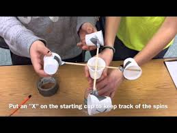 Further, the cup anemometer is robust and easy to operate. How To Make An Easy Anemometer Youtube