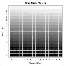 sas help center color naming schemes