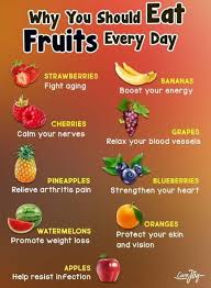 10 Tips For A Healthy Lifestyle Eat Fruit Coconut Health Benefits Health