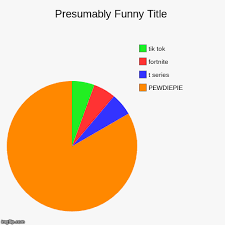 Image Tagged In Funny Pie Charts Imgflip