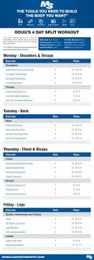 Dougs 4 Day Split Workout Ectomorph Workout Plan Build Muscle Muscle Building For Ectomorphs Ho Mass Building Muscle Building Workouts Compound Exercises