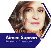 300+ "Aimee" profiles