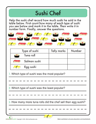 Tally Chart At The Sushi Counter Worksheet Education Com 2nd Grade Math Worksheets Tally Chart Time Worksheets