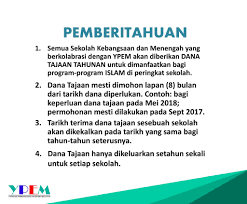 Malaysia model terbaik pembangunan negara islam. Yayasan Pembangunan Ekonomi Malaysia Ypem Ppt Download