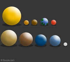 Solar System Chart Ideas Www Bedowntowndaytona Com