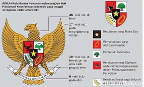 Check spelling or type a new query. Hakikat Dan Fungsi Pancasila Berbagi Ilmu