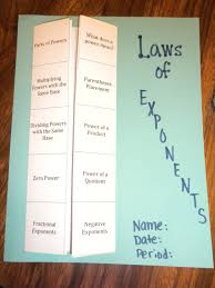 I Is A Number Laws Of Exponents Foldable